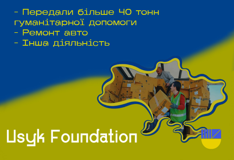 Звітність за березень 2026