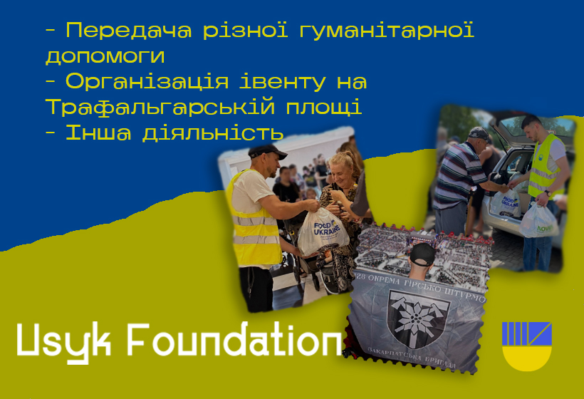 Звітність усіх філій за липень 2025