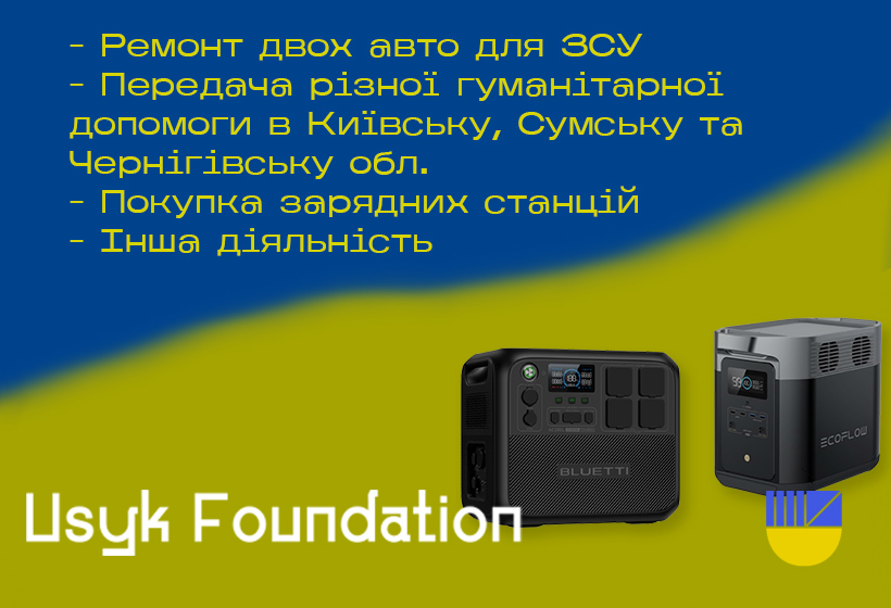 Звітність усіх філій за листопад 2025