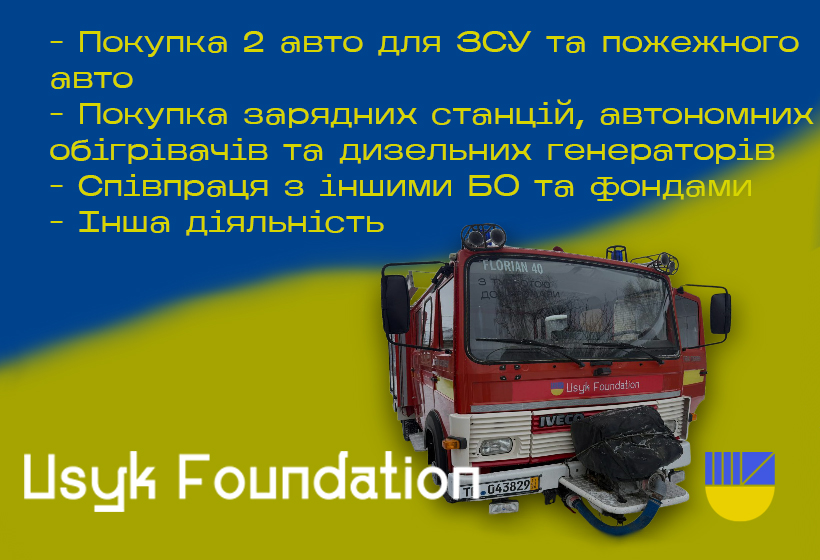 Звітність за грудень 2025